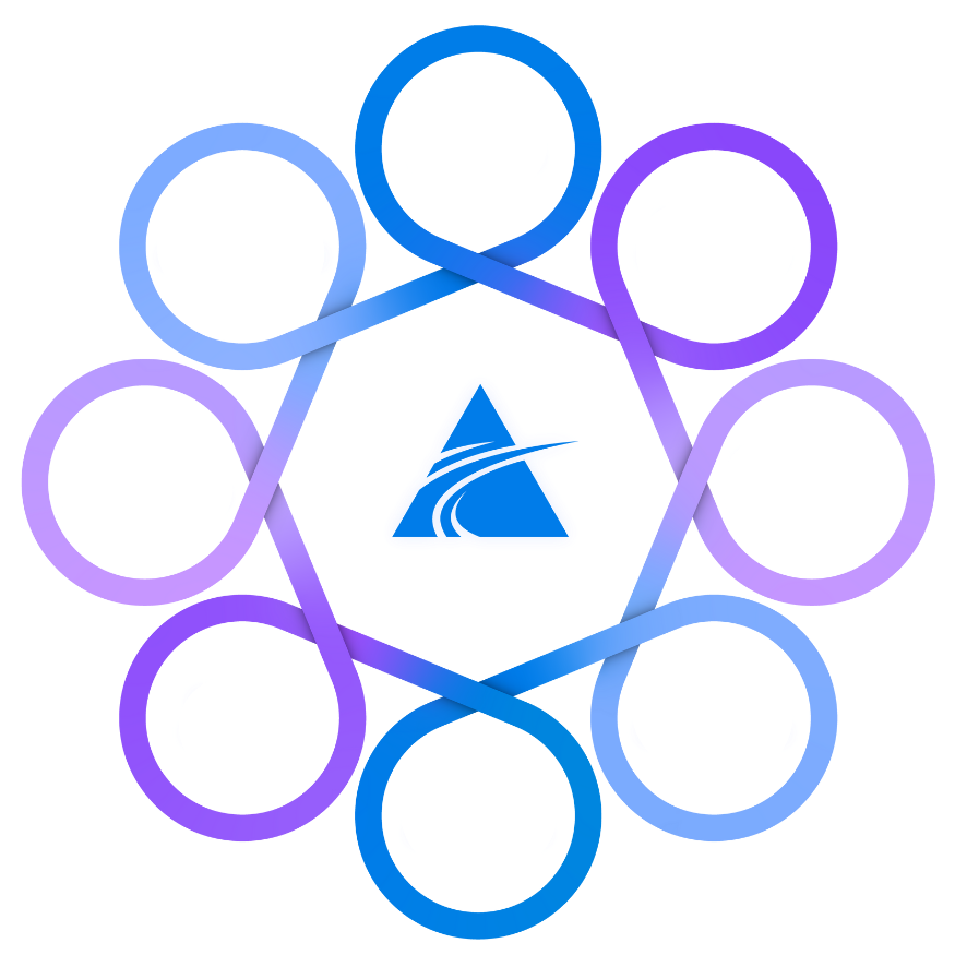 The eight Rapid Coherence Integration protocols arranged around the RCI mark